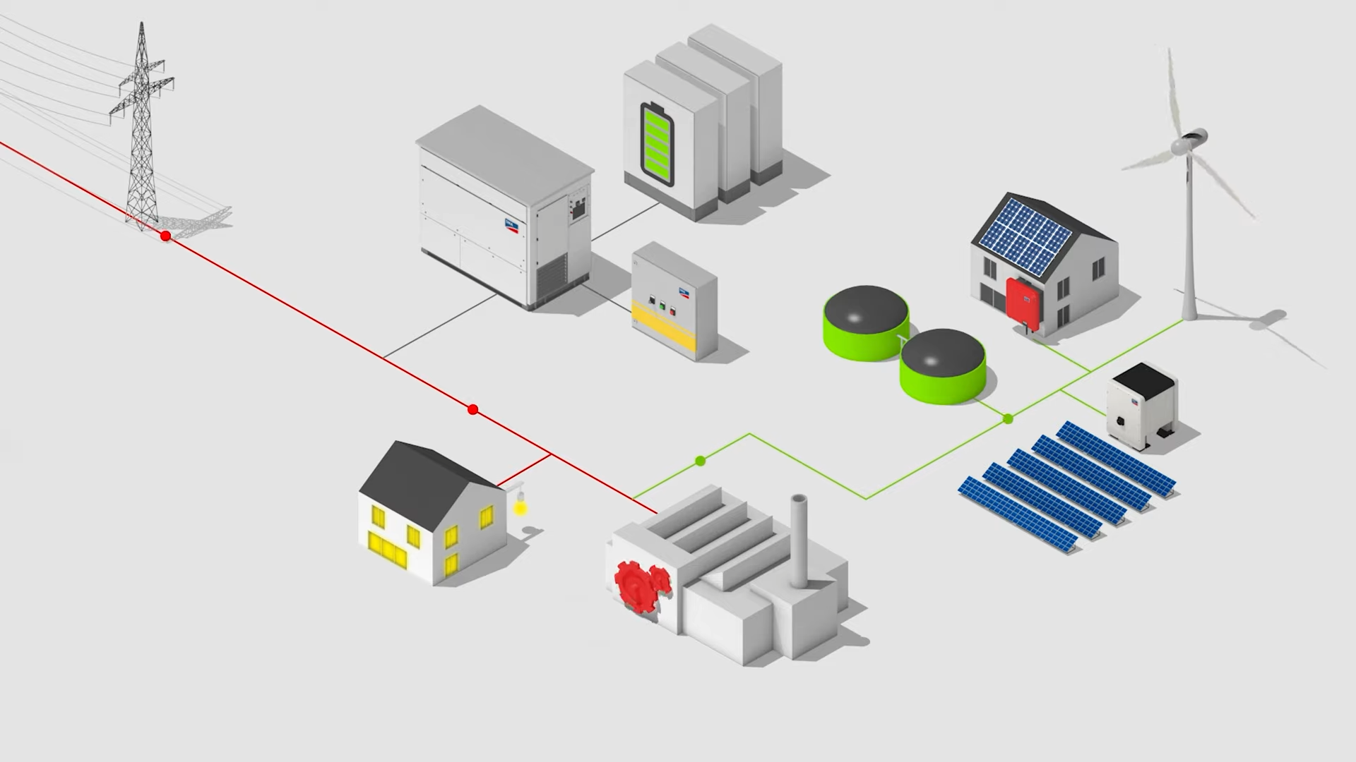 Virtual Power Plants